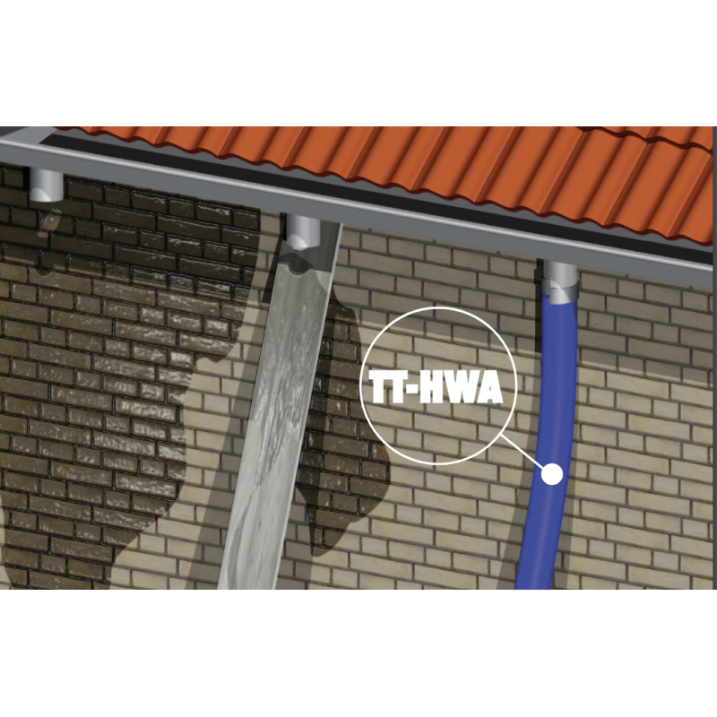 ProfPartner temporary HWA A-PE