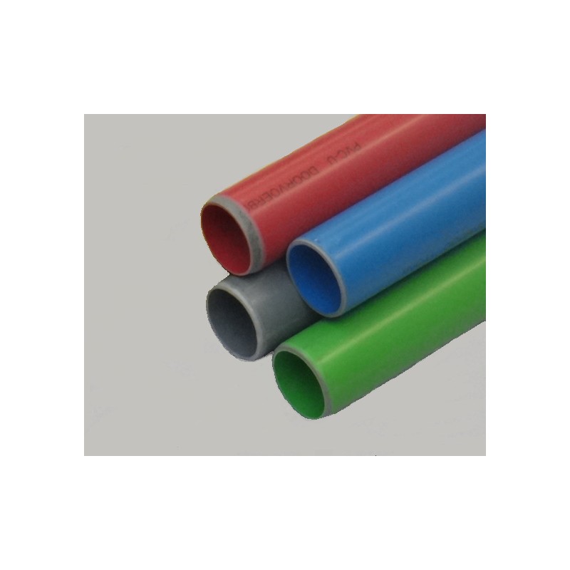 SET Leidinginvoer 4 stuks R50-75